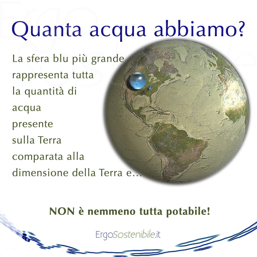 quanta acqua abbiamo sulla terra?