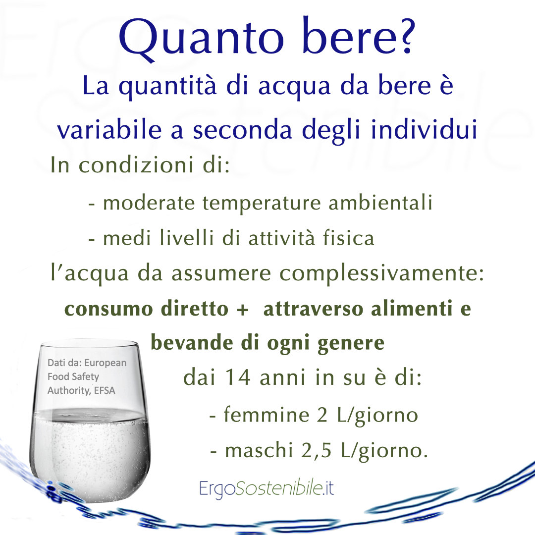 Quanta acqua bere?