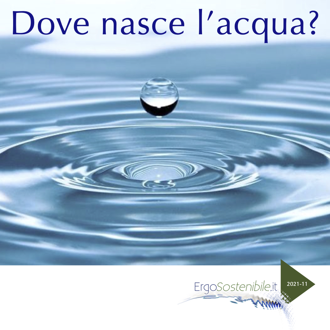 seconda slide su dove nasce l'acqua